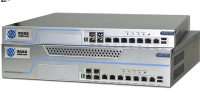 铱迅负载均衡系统